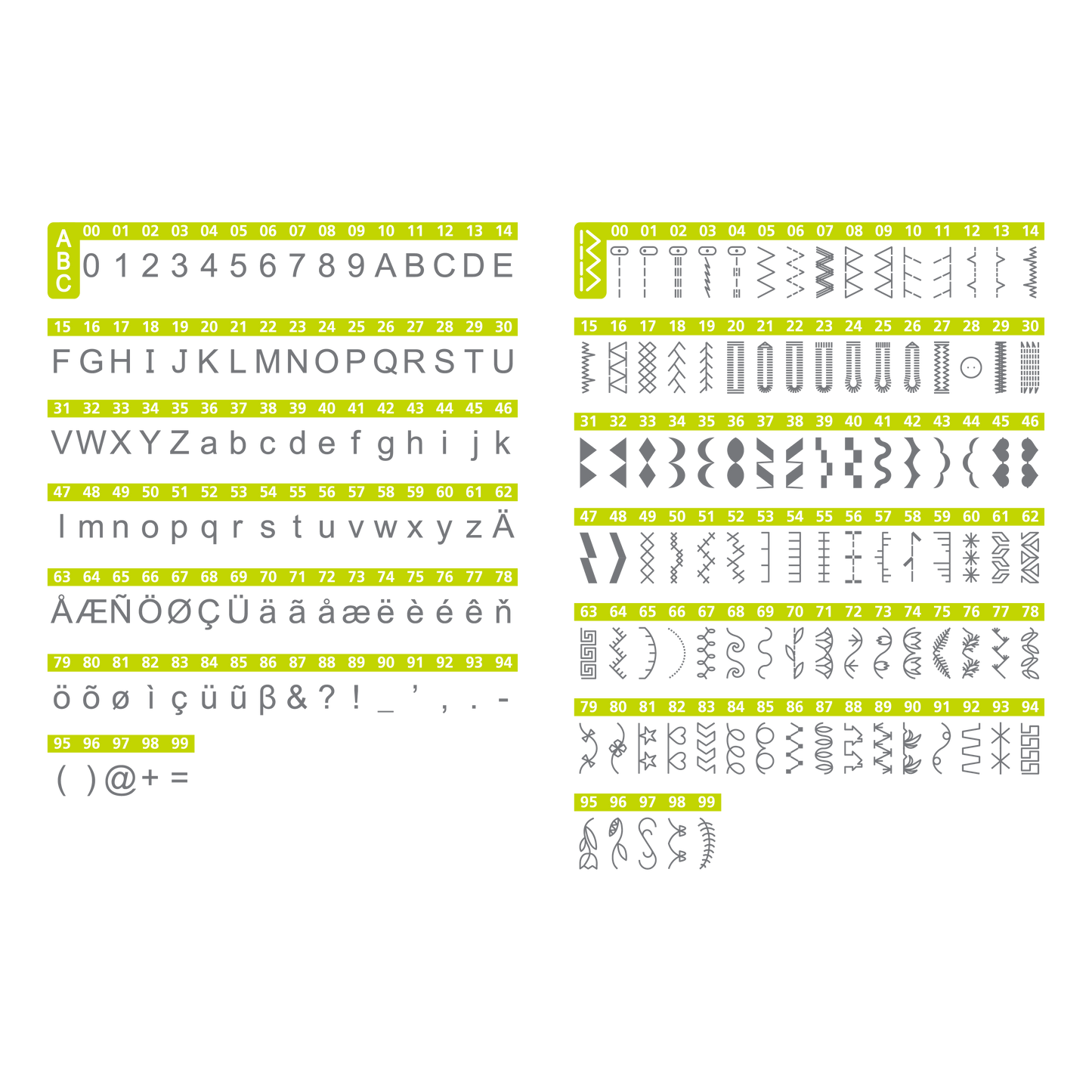 NECCHI NC-102D Sewing Machine